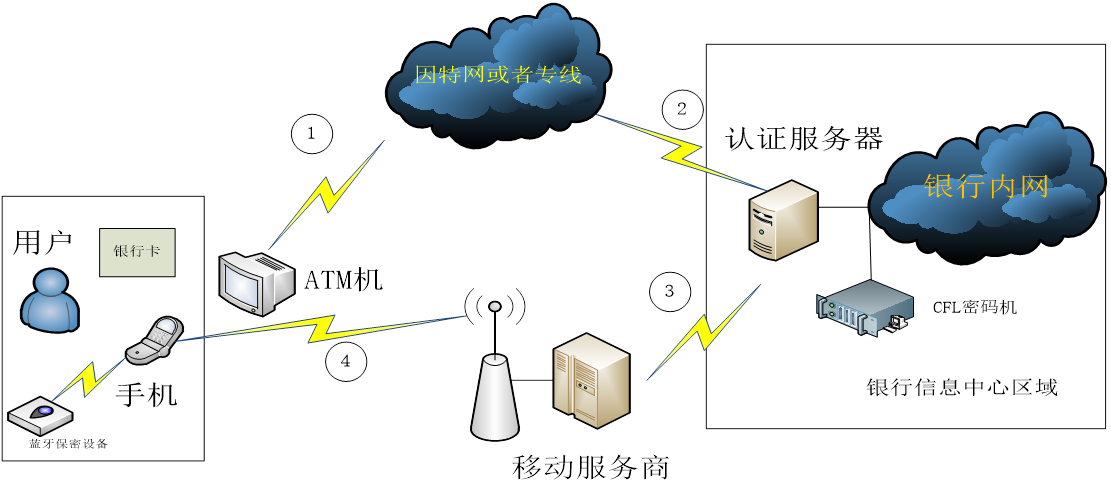 &#20122;&#26032;&#32593;&#31449;&#95;&#20122;&#26032;&#40;&#20013;&#22269;&#41;