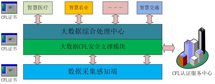 &#20122;&#26032;&#32593;&#31449;&#95;&#20122;&#26032;&#40;&#20013;&#22269;&#41;